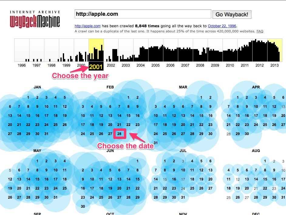 Website review : Wayback machine, Archived internet