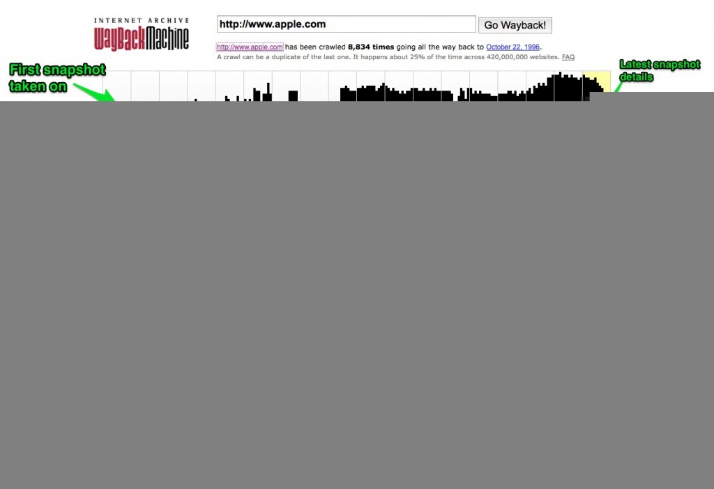 Screen details of wayback machine search